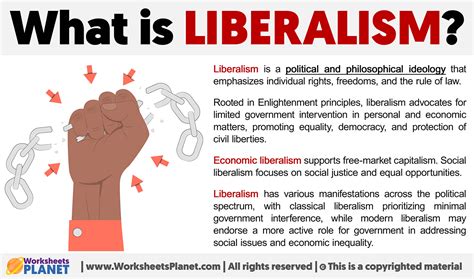 Liberal AP Gov Definition: A Comprehensive Guide to Understanding Liberalism