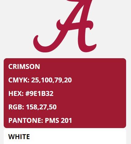 University of Alabama Football Colors: Crimson Tide’s Defining Hue