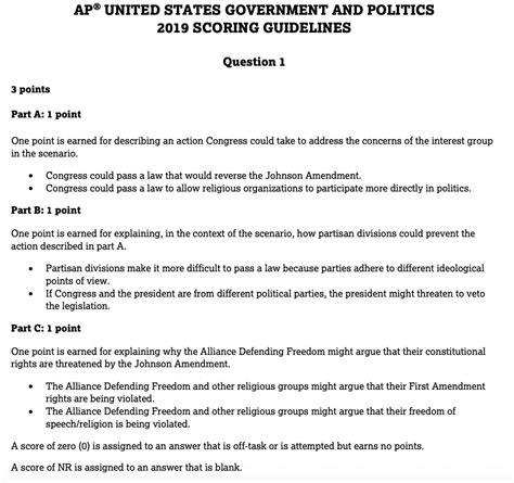 AP Gov Unit 2 FRQ: Ace Your Essay with Expert Tips