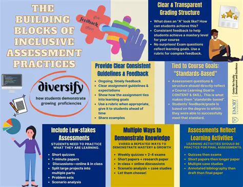 Melody Johnson Managers DEI Toolkit: Emory University’s Comprehensive Resource for Inclusive Leadership