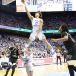 Wake Forest vs. UNC: A Pivotal Rivalry in College Basketball Tables