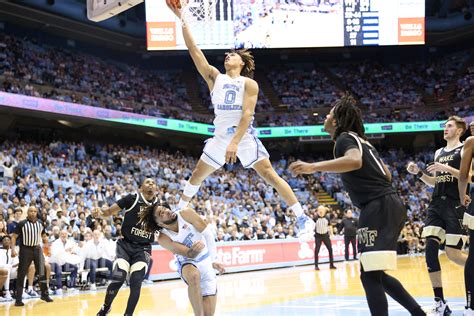 Wake Forest vs. UNC: A Pivotal Rivalry in College Basketball Tables