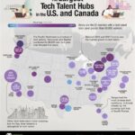 Bowling Green Tech: A Hub of Innovation and Progress Key Stats Tables