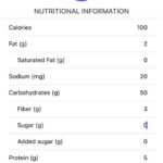 Points for Restaurants Weight Watchers Points for Restaurants Weight Watchers Calculator Points for Restaurants Weight Watchers App Points for Restaurants Weight Watchers Success Stories Is Points for Restaurants Weight Watchers Right for You? Conclusion