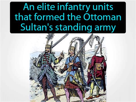 Janissaries: A Definition for AP World History