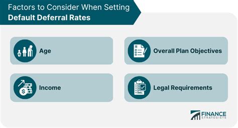 Northeastern Deferral Rate: What It Means and How to Increase Your Chances