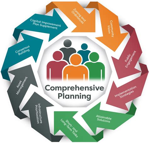 15 Winning Strategies for Success: A Comprehensive Guide