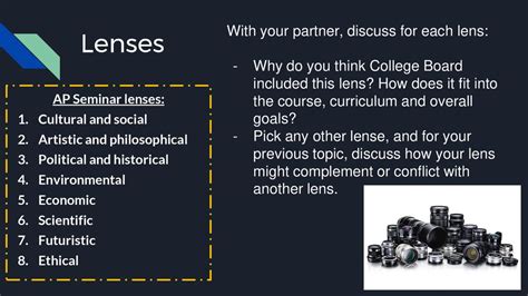 Lenses AP Seminar: A Comprehensive Guide to Success