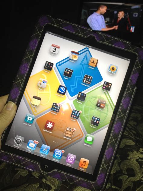 Do I Need an iPad?