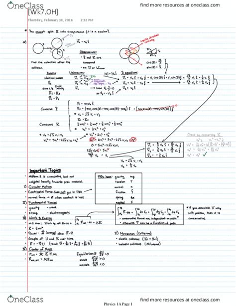 Physics 1A at UCLA: A Comprehensive Guide to Success