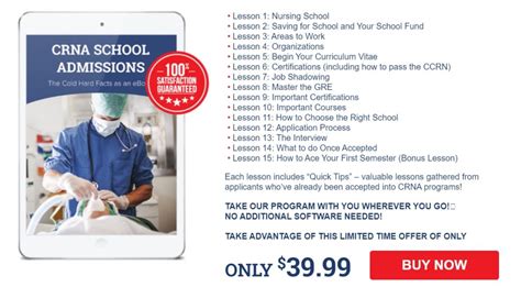 Barry University CRNA Requirements: A Comprehensive Guide