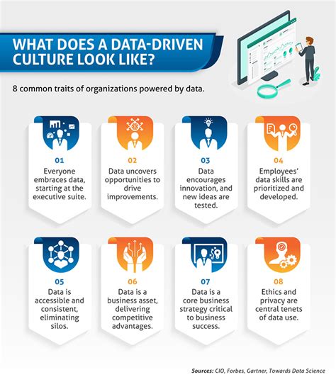 Data Science for Business: Empowering NYU Undergrads to Lead in the Data-Driven World