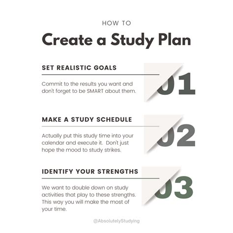 RPI Exam Schedule: Plan Your Study Strategy with Confidence