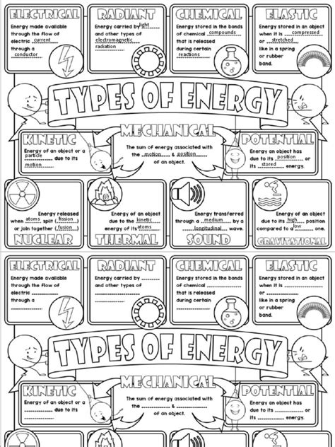 SPS7 Types of Energy Notes