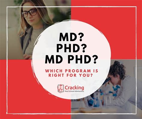 Researchers You Are Interested in MD/PhD