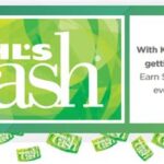 Kohl’s Cash Expired: What to Do When Your Coupons Run Out