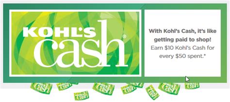 Kohl’s Cash Expired: What to Do When Your Coupons Run Out