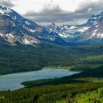 Big Sky Country Choices: A Comprehensive Guide to Discover Your Perfect Montana Getaway