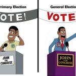 General Election Definition: A Comprehensive Guide to AP Government