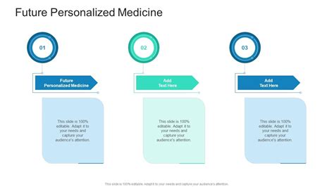 September 6, 2024: The Future of Personalized Medicine Tables