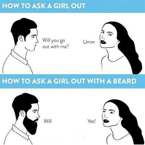 Do Girls Like Beards?