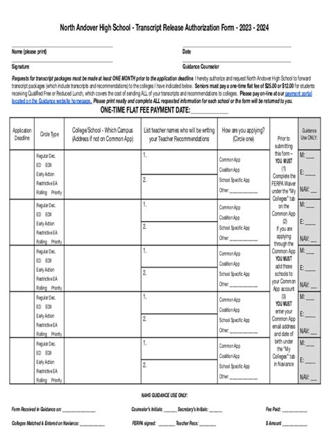 North Andover High School Transcript: A Comprehensive Guide for Students and Parents