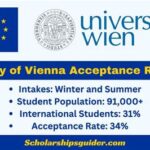 University of Vienna Acceptance Rate: How Hard Is It to Get In? Understanding the University of Vienna’s Acceptance Process: A Comprehensive Guide University of Vienna Acceptance Rate: A Statistical Analysis Frequently Asked Questions About the University of Vienna’s Acceptance Process