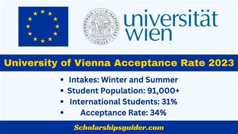 University of Vienna Acceptance Rate: How Hard Is It to Get In? Understanding the University of Vienna’s Acceptance Process: A Comprehensive Guide University of Vienna Acceptance Rate: A Statistical Analysis Frequently Asked Questions About the University of Vienna’s Acceptance Process