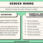 How Gender Roles are Established The Influence of Gender Roles Challenging Gender Roles Examples of Gender Roles The Impact of Gender Roles on Society How to Challenge Gender Roles Gender Roles and the Workplace Gender Roles and Health Conclusion