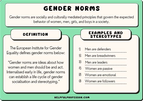 How Gender Roles are Established The Influence of Gender Roles Challenging Gender Roles Examples of Gender Roles The Impact of Gender Roles on Society How to Challenge Gender Roles Gender Roles and the Workplace Gender Roles and Health Conclusion