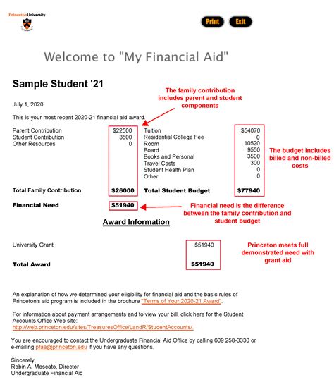 When Will I Get My Financial Aid Award Letter?