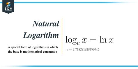 Diving into the Natural Logarithm: ln(1/4) and Its Applications