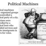 Political Machine Definition in US History