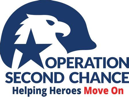 Operation Second Chance: Empowering Individuals with a Path to Redemption and Rehabilitation