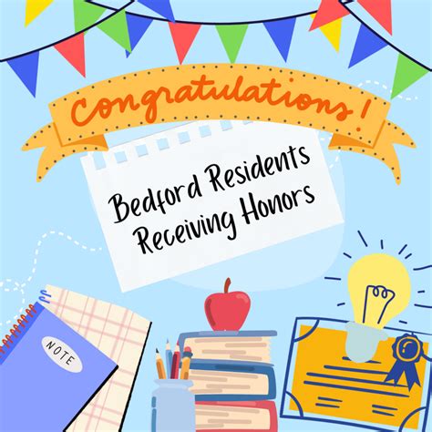 Tufts Dean’s List: Academic Excellence Recognized Statistics on Dean’s List Performance Applications for Dean’s List Data Strategy Development for Dean’s List Success Conclusion