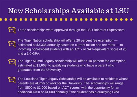 LSU Board of Supervisors Scholarship: A Comprehensive Guide for Students