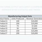 Central Michigan SAC: A Comprehensive Overview Key Statistics and Data Tables New Application Ideas FAQs