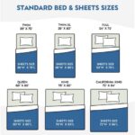 Twin Flat Sheet Size: Everything You Need to Know Standard Twin Flat Sheet Size Oversized Twin Flat Sheet Size Why Choose an Oversized Twin Flat Sheet? How to Choose the Right Twin Flat Sheet Size Twin Flat Sheet Sizing Chart Twin Flat Sheet Fabric Options Twin Flat Sheet Care Instructions Twin Flat Sheet FAQ Conclusion