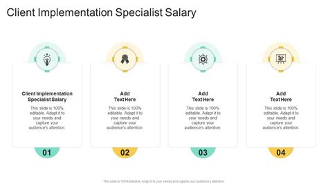 Implementation Specialist Salary: A Comprehensive Overview