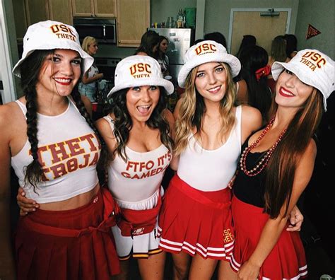 Ranking of Sororities at USC