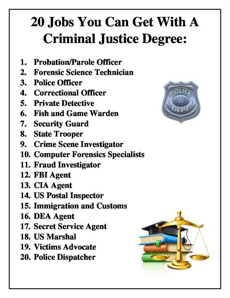 What Jobs Could I Get with a Criminal Justice Degree?