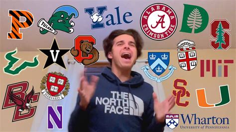 Is Tulane Ivy League?