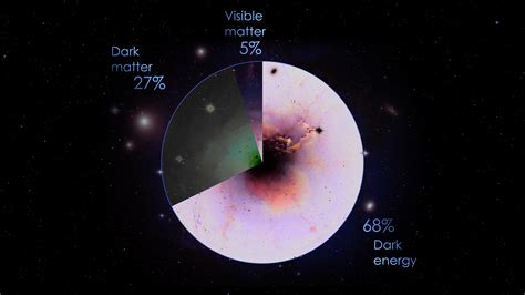 Table of Elements HD: A Comprehensive Exploration of the Building Blocks of the Universe