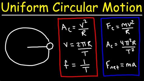 AP Classroom AP Physics: Uniform Circular Motion