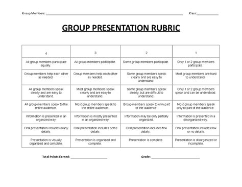 Group Presentation Rubric: An In-Depth Guide for Success