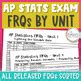 AP Statistics Past FRQs: Unlock Success on the Exam