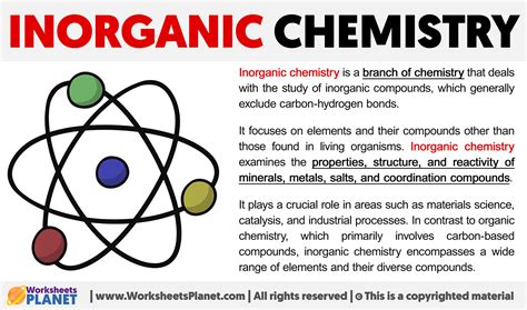 Is Inorganic Chemistry Hard?