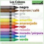 Dyeing en Español: A Vibrant Guide to Color Infusion