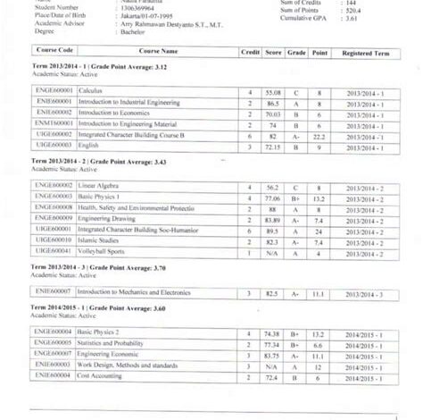 UGA Official Transcript: A Comprehensive Guide to Requesting, Retrieving, and Understanding Your Academic Record