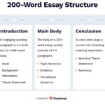 200 Words: How Many Paragraphs?